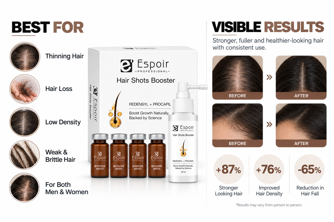 Hair Shots Booster