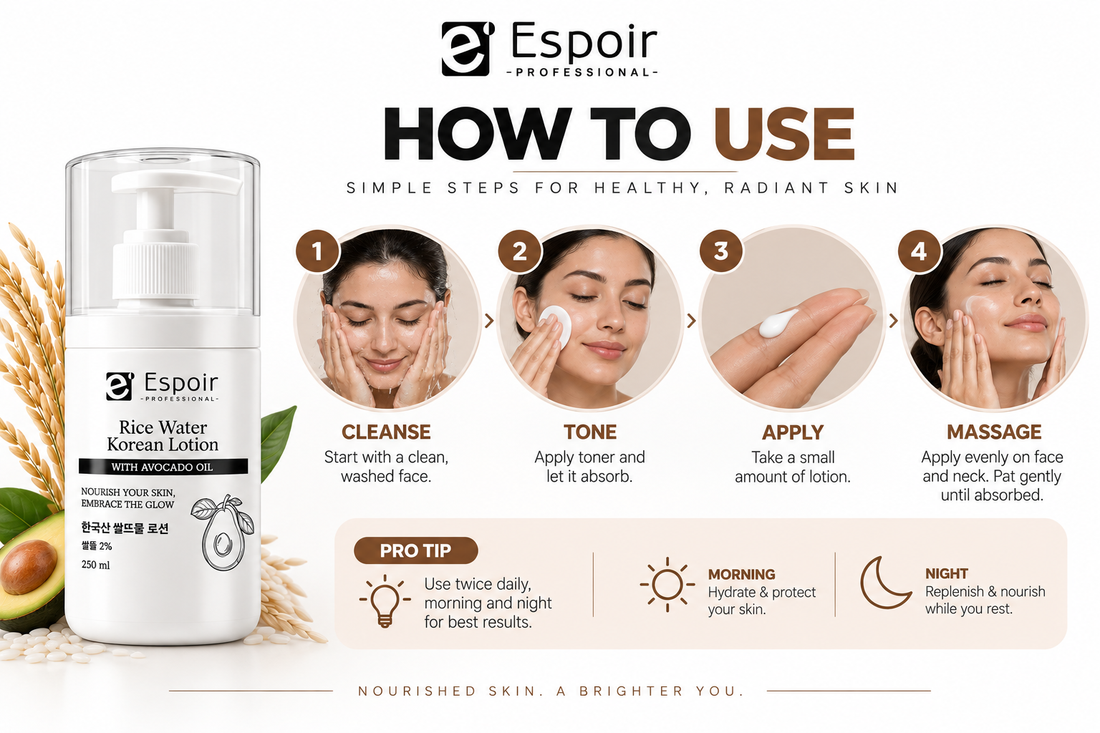 Rice Water Korean Lotion with Avocado Oil — 250 ml